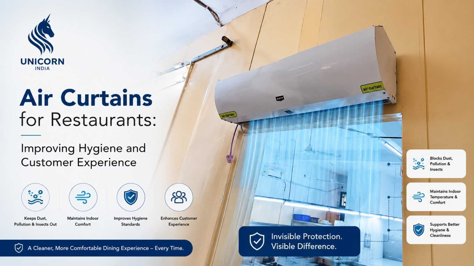Air Curtains for Restaurants Blog