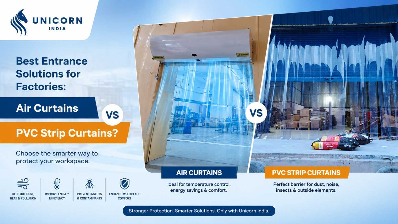 Best Entrance Solutions for Factories Blog